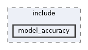 ml-framework/include/model_accuracy
