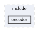ml-framework/include/encoder
