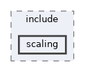 ml-framework/include/scaling