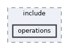 ml-framework/include/operations