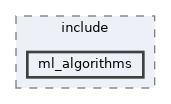 ml-framework/include/ml_algorithms