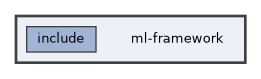 ml-framework